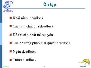 29 DeadlocksDuy Phan
Ôn tập
 Khái niệm deadlock
 Các tính chất của deadlock
 Đồ thị cấp phát tài nguyên
 Các phương pháp giải quyết deadlock
 Ngăn deadlock
 Tránh deadlock
 