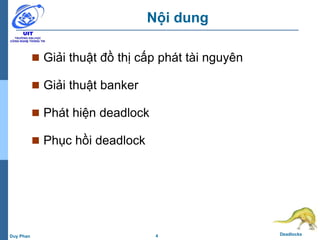 4 DeadlocksDuy Phan
Nội dung
 Giải thuật đồ thị cấp phát tài nguyên
 Giải thuật banker
 Phát hiện deadlock
 Phục hồi deadlock
 