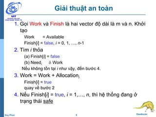 8 DeadlocksDuy Phan
Giải thuật an toàn
1. Gọi Work và Finish là hai vector độ dài là m và n. Khởi
tạo
Work = Available
Finish[i] = false, i = 0, 1, …, n-1
2. Tìm i thỏa
(a) Finish[i] = false
(b) Needi Work
Nếu không tồn tại i như vậy, đến bước 4.
3. Work = Work + Allocationi
Finish[i] = true
quay về bước 2
4. Nếu Finish[i] = true, i = 1,…, n, thì hệ thống đang ở
trạng thái safe
 