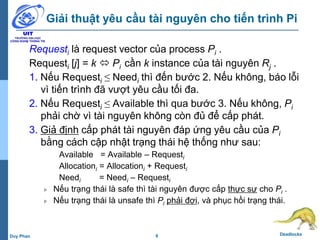 9 DeadlocksDuy Phan
Giải thuật yêu cầu tài nguyên cho tiến trình Pi
Requesti là request vector của process Pi .
Requesti [j] = k  Pi cần k instance của tài nguyên Rj .
1. Nếu Requesti ≤ Needi thì đến bước 2. Nếu không, báo lỗi
vì tiến trình đã vượt yêu cầu tối đa.
2. Nếu Requesti ≤ Available thì qua bước 3. Nếu không, Pi
phải chờ vì tài nguyên không còn đủ để cấp phát.
3. Giả định cấp phát tài nguyên đáp ứng yêu cầu của Pi
bằng cách cập nhật trạng thái hệ thống như sau:
Available = Available – Requesti
Allocationi = Allocationi + Requesti
Needi = Needi – Requesti
Nếu trạng thái là safe thì tài nguyên được cấp thực sự cho Pi .
Nếu trạng thái là unsafe thì Pi phải đợi, và phục hồi trạng thái.
 