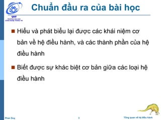 3 Tổng quan về hệ điều hànhPhan Duy
Chuẩn đầu ra của bài học
 Hiểu và phát biểu lại được các khái niệm cơ
bản về hệ điều hành, và các thành phần của hệ
điều hành
 Biết được sự khác biệt cơ bản giữa các loại hệ
điều hành
 