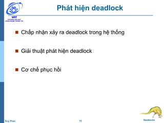 15 DeadlocksDuy Phan
Phát hiện deadlock
 Chấp nhận xảy ra deadlock trong hệ thống
 Giải thuật phát hiện deadlock
 Cơ chế phục hồi
 