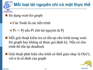 16 DeadlocksDuy Phan
Mỗi loại tài nguyên chỉ có một thực thể
 Sử dụng wait-for graph
 Các Node là các tiến trình
 Pi -> Pj nếu Pi chờ tài nguyên từ Pj
 Mỗi giải thuật kiểm tra có tồn tại chu trình trong wait-
for graph hay không sẽ được gọi định kỳ. Nếu có chu
trình thì tồn tại deadlock
 Giải thuật phát hiện chu trình có thời gian chạy là O(n2),
với n là số đỉnh của graph
 