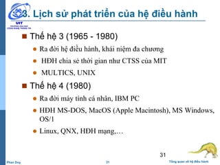 31 Tổng quan về hệ điều hànhPhan Duy
3. Lịch sử phát triển của hệ điều hành
 Thế hệ 3 (1965 - 1980)
 Ra đời hệ điều hành, khái niệm đa chương
 HĐH chia sẻ thời gian như CTSS của MIT
 MULTICS, UNIX
 Thế hệ 4 (1980)
 Ra đời máy tính cá nhân, IBM PC
 HĐH MS-DOS, MacOS (Apple Macintosh), MS Windows,
OS/1
 Linux, QNX, HĐH mạng,…
31
 