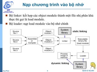 9 Quản lý bộ nhớDuy Phan
Nạp chương trình vào bộ nhớ
 Bộ linker: kết hợp các object module thành một file nhị phân khả
thực thi gọi là load module.
 Bộ loader: nạp load module vào bộ nhớ chính
 