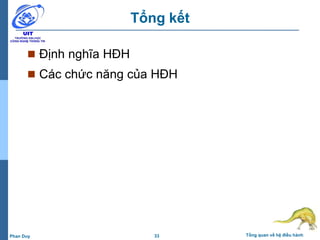 33 Tổng quan về hệ điều hànhPhan Duy
Tổng kết
 Định nghĩa HĐH
 Các chức năng của HĐH
 