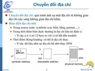 12 Quản lý bộ nhớDuy Phan
Chuyển đổi địa chỉ
 Chuyển đổi địa chỉ: quá trình ánh xạ một địa chỉ từ không gian
địa chỉ này sang không gian địa chỉ khác.
 Biểu diễn địa chỉ nhớ
 Trong source code: symbolic (các biến, hằng, pointer,…)
 Trong thời điểm biên dịch: thường là địa chỉ khả tái định vị
Ví dụ: a ở vị trí 12 byte so với vị trí bắt đầu module
 Thời điểm liking/loading: có thể là địa chỉ thực.
Ví dụ: dữ liệu nằm tại địa chỉ bộ nhớ thực 2030
0
250
2000
2250
relocatable address
physical memory
symbolic address
int i;
goto p1;
p1
 
