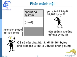 26 Quản lý bộ nhớDuy Phan
Phân mảnh nội
operating
system
(used)
yeâu caàu keá tieáp laø
18,462 bytes !!!
hole kích thöôùc
18,464 bytes caàn quaûn lyù khoaûng
troáng 2 bytes !?!
OS seõ caáp phaùt haún khoái 18,464 bytes
cho process  dö ra 2 bytes khoâng duøng!
 
