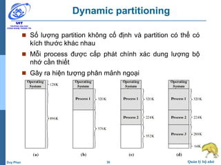 30 Quản lý bộ nhớDuy Phan
Dynamic partitioning
 Số lượng partition không cố định và partition có thể có
kích thước khác nhau
 Mỗi process được cấp phát chính xác dung lượng bộ
nhớ cần thiết
 Gây ra hiện tượng phân mảnh ngoại
 