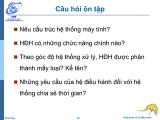 36 Tổng quan về hệ điều hànhPhan Duy
 Nêu cấu trúc hệ thống máy tính?
 HĐH có những chức năng chính nào?
 Theo góc độ hệ thống xử lý, HĐH được phân
thành mấy loại? Kể tên?
 Những yêu cầu của hệ điều hành đối với hệ
thống chia sẻ thời gian?
Câu hỏi ôn tập
 