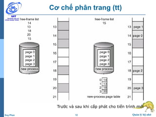 12 Quản lý bộ nhớDuy Phan
Cơ chế phân trang (tt)
Trước và sau khi cấp phát cho tiến trình mới
 