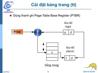 14 Quản lý bộ nhớDuy Phan
Cài đặt bảng trang (tt)
 Dùng thanh ghi Page-Table Base Register (PTBR)
 
