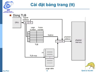 15 Quản lý bộ nhớDuy Phan
Cài đặt bảng trang (tt)
 Dùng TLB
 