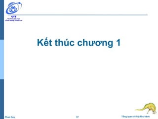 37 Tổng quan về hệ điều hànhPhan Duy
Kết thúc chương 1
 
