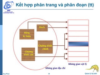 34 Quản lý bộ nhớDuy Phan
Kết hợp phân trang và phân đoạn (tt)
 