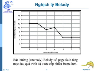 15 Bộ nhớ ảoDuy Phan
Nghịch lý Belady
Bất thường (anomaly) Belady: số page fault tăng
mặc dầu quá trình đã được cấp nhiều frame hơn.
 