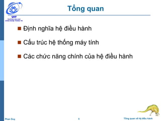 5 Tổng quan về hệ điều hànhPhan Duy
Tổng quan
 Định nghĩa hệ điều hành
 Cấu trúc hệ thống máy tính
 Các chức năng chính của hệ điều hành
 