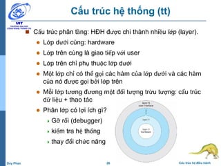 26 Cấu trúc hệ điều hànhDuy Phan
Cấu trúc hệ thống (tt)
 Cấu trúc phân tầng: HĐH được chi thành nhiều lớp (layer).
 Lớp dưới cùng: hardware
 Lớp trên cùng là giao tiếp với user
 Lớp trên chỉ phụ thuộc lớp dưới
 Một lớp chỉ có thể gọi các hàm của lớp dưới và các hàm
của nó được gọi bởi lớp trên
 Mỗi lớp tương đương một đối tượng trừu tượng: cấu trúc
dữ liệu + thao tác
 Phân lớp có lợi ích gì?
Gỡ rối (debugger)
kiểm tra hệ thống
thay đổi chức năng
 