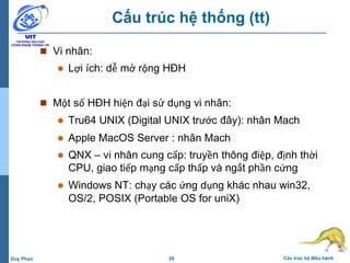 29 Cấu trúc hệ điều hànhDuy Phan
Cấu trúc hệ thống (tt)
 Vi nhân:
 Lợi ích: dễ mở rộng HĐH
 Một số HĐH hiện đại sử dụng vi nhân:
 Tru64 UNIX (Digital UNIX trước đây): nhân Mach
 Apple MacOS Server : nhân Mach
 QNX – vi nhân cung cấp: truyền thông điệp, định thời
CPU, giao tiếp mạng cấp thấp và ngắt phần cứng
 Windows NT: chạy các ứng dụng khác nhau win32,
OS/2, POSIX (Portable OS for uniX)
 