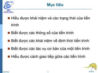 3 01/2015Duy Phan
Mục tiêu
 Hiểu được khái niệm và các trạng thái của tiến
trình
 Biết được các thông số của tiến trình
 Biết được các khái niệm về định thời tiến trình
 Biết được các tác vụ cơ bản của một tiến trình
 Hiểu được cách giao tiếp giữa các tiến trình
 