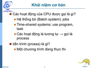 5 01/2015Duy Phan
Khái niệm cơ bản
 Các hoạt động của CPU được gọi là gì?
 Hệ thống bó (Batch system): jobs
 Time-shared systems: use program,
task
 Các hoạt động là tương tự → gọi là
process
 tiến trình (prcess) là gì?
 Một chương trình đang thực thi
 