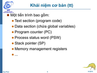 6 01/2015Duy Phan
Khái niệm cơ bản (tt)
 Một tiến trình bao gồm:
 Text section (program code)
 Data section (chứa global variables)
 Program counter (PC)
 Process status word (PSW)
 Stack pointer (SP)
 Memory management registers
 ...
 