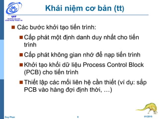 9 01/2015Duy Phan
Khái niệm cơ bản (tt)
 Các bước khởi tạo tiến trình:
Cấp phát một định danh duy nhất cho tiến
trình
Cấp phát không gian nhớ để nạp tiến trình
Khởi tạo khối dữ liệu Process Control Block
(PCB) cho tiến trình
Thiết lập các mối liên hệ cần thiết (ví dụ: sắp
PCB vào hàng đợi định thời, …)
 