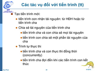 24 01/2015Duy Phan
Các tác vụ đối với tiến trình (tt)
 Tạo tiến trình mới:
 tiến trình con nhận tài nguyên: từ HĐH hoặc từ
tiến trình cha
 Chia sẻ tài nguyên của tiến trình cha
 tiến trình cha và con chia sẻ mọi tài nguyên
 tiến trình con chia sẻ một phần tài nguyên của
cha
 Trình tự thực thi
 tiến trình cha và con thực thi đồng thời
(concurrently)
 tiến trình cha đợi đến khi các tiến trình con kết
thúc
 