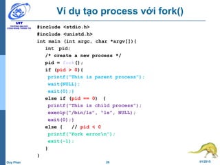 26 01/2015Duy Phan
Ví dụ tạo process với fork()
#include <stdio.h>
#include <unistd.h>
int main (int argc, char *argv[]){
int pid;
/* create a new process */
pid = fork();
if (pid > 0){
printf(“This is parent process”);
wait(NULL);
exit(0);}
else if (pid == 0) {
printf(“This is child process”);
execlp(“/bin/ls”, “ls”, NULL);
exit(0);}
else { // pid < 0
printf(“Fork errorn”);
exit(-1);
}
}
 
