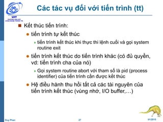 27 01/2015Duy Phan
Các tác vụ đối với tiến trình (tt)
 Kết thúc tiến trình:
 tiến trình tự kết thúc
tiến trình kết thúc khi thực thi lệnh cuối và gọi system
routine exit
 tiến trình kết thúc do tiến trình khác (có đủ quyền,
vd: tiến trình cha của nó)
Gọi system routine abort với tham số là pid (process
identifier) của tiến trình cần được kết thúc
 Hệ điều hành thu hồi tất cả các tài nguyên của
tiến trình kết thúc (vùng nhớ, I/O buffer,…)
 