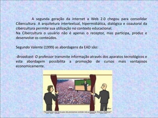	Em 1947 o Senac, junto com o Sesc e com a colaboração de emissoras associadas, criou a Universidade do Ar, em São Paulo. O objetivo era oferecer cursos comerciais radiofônicos .No Brasil, Fundações privadas e não governamentais começaram a oferecer supletivo a distância na década de 70, em forma de Teleducação (Telecurso) com aulas via satélite e materiais impressos. 	Entre os anos 1988 e 1991, ocorreu a reestruturação do sistema de teleducação, estabelecendo diretrizes válidas até hoje. 	Em 1995 foi criado um o Departamento Nacional de Educação com o setor destinado exclusivamente a EAD-O CEAD (CENTRO NACIONAL DE EDUCAÇÃO A DISTÂNCIA). 