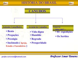Antonio Conselheiro Arraial de Canudos Guerra ( 1896/1897 ) CANUDOS •  Beato •  Pregações •  Prestígio •  Incômodo (  Igreja, Estado e Fazendeiros  ) •  Prosperidade •  Regrada •  Humilde •  Vida digna •  04  expedições •  Os Sertões 