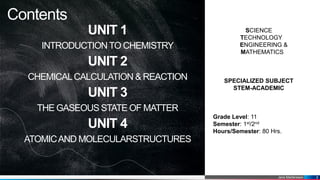 GENERAL CHEMISTRY 1 - UNIT 1: Lesson 1-4 | PPTX