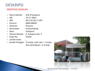 IDENTITAS SEKOLAH












Nama Sekolah
NIS
NSS
Provinsi
Otonomi
Kecamatan
Desa
Alamat Sekolah
Kode Pos
Jumlah Siswa
Jumlah Pengajar

: SLB-B Sukapura
: 20.21.9863
: 80.2.02.60.15.001
: JAWA BARAT
: Propinsi
: Kiaracondong
: Sukapura
: Jl. Sukapura No. 4
: 40285
:_
: 9 orang ( Laki-laki= 3 orang
dan perempuan= 6 orang)

Masalah Sosial di SLB-B Sukapura

2/4/2013

 