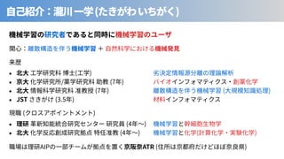 ( )
( )
/ (7 )
(7 )
JST (3.5 )
( )
⾒ (4 )
(4 ) ( )
( )
AIP ATR ( )
 