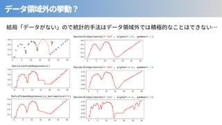 KernelRidge(kernel='rbf', alpha=0.05, gamma=0.1)
KernelRidge(kernel='rbf', alpha=1e-4, gamma=0.1)
KernelRidge(kernel='rbf', alpha=1e-4, gamma=2.0)
ExtraTreesRegressor(n_estimators=50)
DecisionTreeRegressor()
 