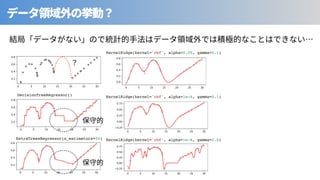 KernelRidge(kernel='rbf', alpha=0.05, gamma=0.1)
KernelRidge(kernel='rbf', alpha=1e-4, gamma=0.1)
KernelRidge(kernel='rbf', alpha=1e-4, gamma=2.0)
ExtraTreesRegressor(n_estimators=50)
DecisionTreeRegressor()
 