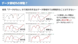 KernelRidge(kernel='rbf', alpha=0.05, gamma=0.1)
KernelRidge(kernel='rbf', alpha=1e-4, gamma=0.1)
KernelRidge(kernel='rbf', alpha=1e-4, gamma=2.0)
ExtraTreesRegressor(n_estimators=50)
DecisionTreeRegressor() ( )
 
