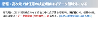 (>100)
( ) ( !?)
 