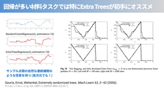 ExtraTrees
Geurts, Ernst, Wehenkel, Extremely randomized trees. Mach Learn 63, 3–42 (2006).
https://doi.org/10.1007/s10994-006-6226-1
ExtraTreesRegressor(n_estimators=10)
RandomForestRegressor(n_estimators=10)
( )
 
