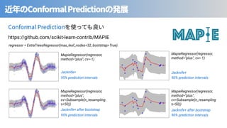 ConformalPrediction
https://github.com/scikit-learn-contrib/MAPIE
regressor = ExtraTreesRegressor(max_leaf_nodes=32, bootstrap=True)
MapieRegressor(regressor,
method="plus", cv=-1)
MapieRegressor(regressor,
method="plus",
cv=Subsample(n_resampling
s=50))
MapieRegressor(regressor,
method="plus", cv=-1)
MapieRegressor(regressor,
method="plus",
cv=Subsample(n_resampling
s=50))
95% prediction intervals
95% prediction intervals
90% prediction intervals
90% prediction intervals
Jacknife+
Jacknife+ after bootstrap
Jacknife+
Jacknife+ after bootstrap
Conformal Prediction
 