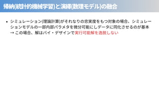 ( ) ( ) ⾒
( ) ⾒
⾒
 