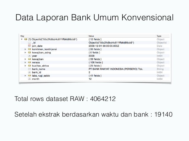 Comparison Study of Neural Network and Deep Neural Network on ...