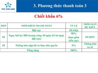 3. Phương thức thanh toán 3 
Chiết khấu 6% 
ĐỢT THỜI ĐIỂM THANH TOÁN TỶ LỆ 
THỜI GIAN 
DỰ KIẾN 
Đặt cọc 10 triệu 
www.fivestarland.vn 
01 
Ngay khi ký HĐ (trong vòng 10 ngày kể từ ngày 
đặt cọc) 
90% 
(bao gồm 
tiền cọc) 
01/2015 
02 Thông báo nộp hồ sơ làm chủ quyền 5% 
Thông báo 
ra sổ 
Tổng cộng 100% 
 