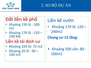 2. SƠ BỘ DỰ ÁN 
Đất liền kề phố 
• Khoảng 150 lô : 100 
m2 
• Khoảng 176 lô : 120 – 
240 M2 
Liền kề tái định cư 
• Khoảng 320 lô: 72 m2 
• Khoảng 20 lô : 90 – 
160 m2 
Liền kế vườn 
• Khoảng 179 lô: 120 – 
240m2 
Chung cư 12 tầng: 
• Khoảng 500 căn: 80 - 
100m2 
 