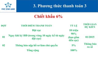 3. Phương thức thanh toán 3 
Chiết khấu 6% 
ĐỢT THỜI ĐIỂM THANH TOÁN TỶ LỆ THỜI GIAN 
DỰ KIẾN 
Đặt cọc 10 triệu 
www.fivestarland.vn 
01 Ngay khi ký HĐ (trong vòng 10 ngày kể từ ngày 
đặt cọc) 
90% 
(bao gồm 
tiền cọc) 
01/2015 
02 Thông báo nộp hồ sơ làm chủ quyền 5% Thông báo 
ra sổ 
Tổng cộng 100% 
 