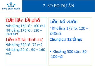 2. SƠ BỘ DỰ ÁN 
Đất liền kề phố 
•Khoảng 150 lô : 100 m2 
•Khoảng 176 lô : 120 – 
240 M2 
Liền kề tái định cư 
•Khoảng 320 lô: 72 m2 
•Khoảng 20 lô : 90 – 160 
m2 
Liền kế vườn 
• Khoảng 179 lô: 120 – 
240m2 
Chung cư 12 tầng: 
• Khoảng 500 căn: 80 
-100m2 
 