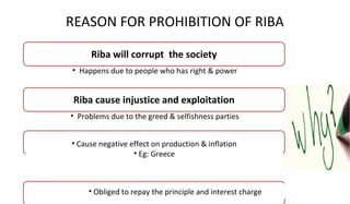 Prevent Riba PROHIBITION OF RIBA IN ISLAMIC COUNTRY | PPT