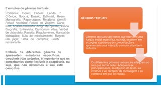 Exemplos de gêneros textuais:
Romance; Conto; Fábula; Lenda; Novela;
Crônica; Notícia; Ensaio; Editorial; Resenha;
Monografia; Reportagem; Relatório científico;
Relato histórico; Relato de viagem; Carta; E-
mail; Abaixo-assinado; Artigo de opinião; Diário;
Biografia; Entrevista; Curriculum vitae; Verbete
de dicionário; Receita; Regulamento; Manual de
instruções; Bula de medicamento; Regras de
um jogo; Lista de compras; Cardápio de
restaurante.
Embora os diferentes gêneros textuais
apresentem estruturas específicas, com
características próprias, é importante que os
concebamos como flexíveis e adaptáveis, ou
seja, que não definamos a sua estrutura
como fixa.
GÊNEROS TEXTUAIS
Gêneros textuais são textos que exercem uma
função social específica, ou seja, ocorrem em
situações cotidianas de comunicação e
apresentam uma intenção comunicativa bem
definida.
Os diferentes gêneros textuais se adequam ao
uso que se faz deles. Adequam-se,
principalmente, ao objetivo do texto, ao
emissor e ao receptor da mensagem e ao
contexto em que se realiza.
 