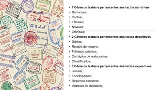 • 1 Gêneros textuais pertencentes aos textos narrativos
• Romances;
• Contos;
• Fábulas;
• Novelas;
• Crônicas;
• 2 Gêneros textuais pertencentes aos textos descritivos
• Diários;
• Relatos de viagens;
• Folhetos turísticos;
• Cardápios de restaurantes;
• Classificados;
• 3 Gêneros textuais pertencentes aos textos expositivos
• Jornais;
• Enciclopédias;
• Resumos escolares;
• Verbetes de dicionário;
 
